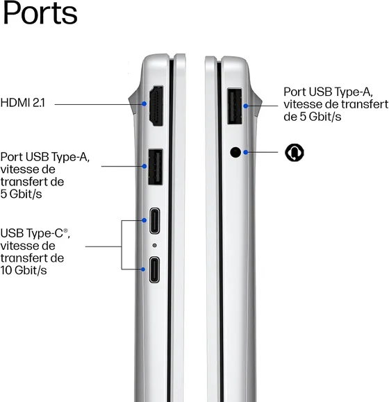HP OmniBook 3 16″ 2K — Core 5 — portable polyvalent — vue 3